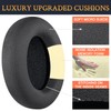 SOULWIT Micro Suede Earpads for Sony WH-1000XM4 Headphones, Ear Pads
