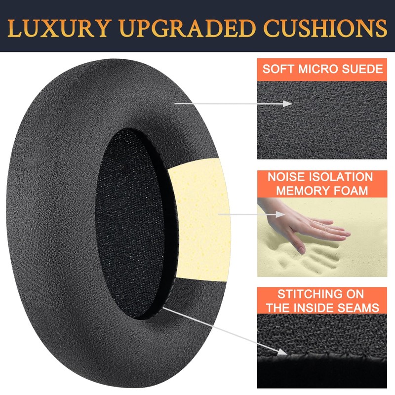 SOULWIT Micro Suede Earpads for Sony WH-1000XM4 Headphones, Ear Pads