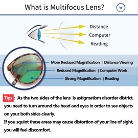 Amorays Amorays Cat Eyes Progressive Multifocus Reading Sunglasses for Women UV Protection Multifocal Top Clear Trifocal Sun Readers