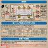 Japan Antenna Outdoor Indoor Distribution 4 K8 k For UHF/VHF/FM/BS/CS/catv10