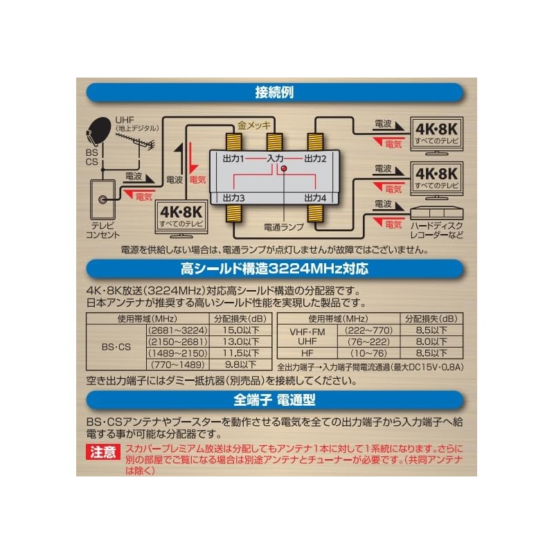 Japan Antenna Outdoor Indoor Distribution 4 K8 k For UHF/VHF/FM/BS/CS/catv10