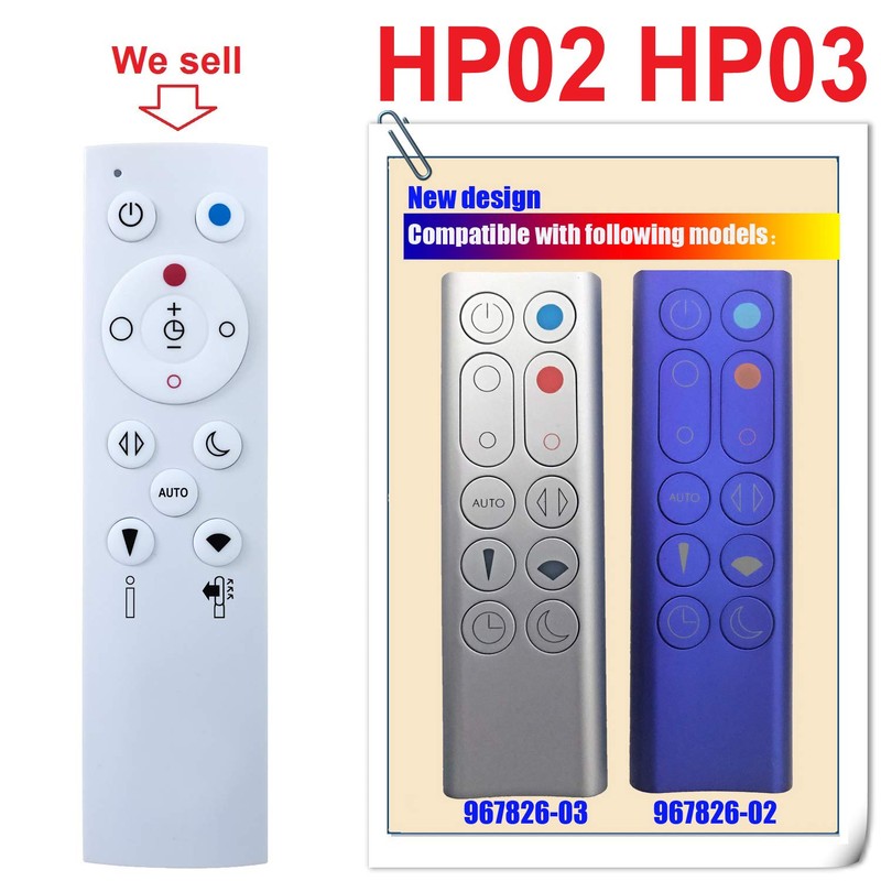 CHOUBENBEN Replacement Remote Control 967826-02 967826-03 for Dyson Pure Hot+Cool