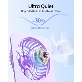 TriPole Desk Fan Small Portable Fan 2000 mAh Rechargeable Battery Fan Ultra Quiet 4.5 Inch Mini Travel Fan with 180° Tilt Folding and 3 Speeds Adjustable for Home Office Desktop Purple