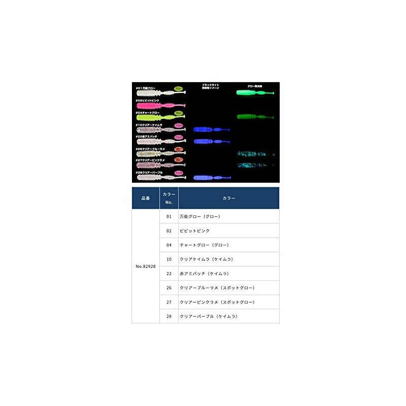 OWNER(オーナー) ワーム MW-04 ドロメシャッド No.82928#22 赤アミパッチ(ケイムラ)