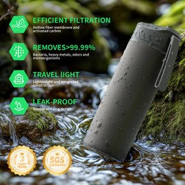 Wothfav Water Filter Outdoor Replacement Filter with 1500L Filter Capacity, Removes 99.99% Bacteria, Viruses, Particles and Heavy Metals, Ideal for Hiking and Emergencies