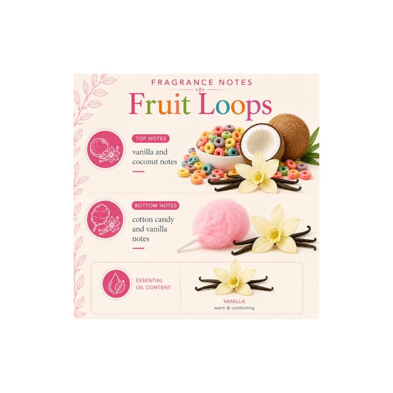 Fruit Loops Car Diffuser Oil Refill - Long Lasting Essential