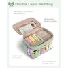 Travel Makeup Organizer, Compact Lightweight Accessory for Travel and Daily