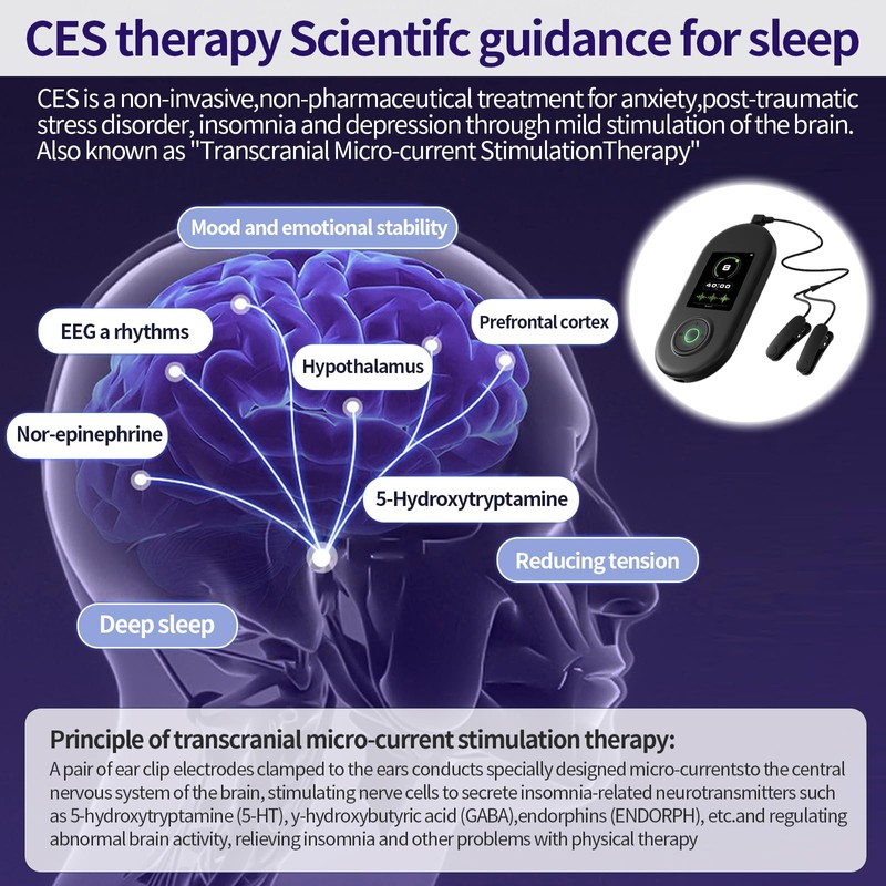 Advanced Sleep Aid, Device for Vagus Nerve Stimulation with Ear