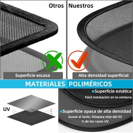 NQAXZIB 5 Piezas Parasol para Auto Ventana Lateral de Malla Plegable, Cubre Sol para Auto Ventanas Translúcido con 12 Ganchos,Protección Solar y Sin Bloqueo de la Vista,para Varios Modelos