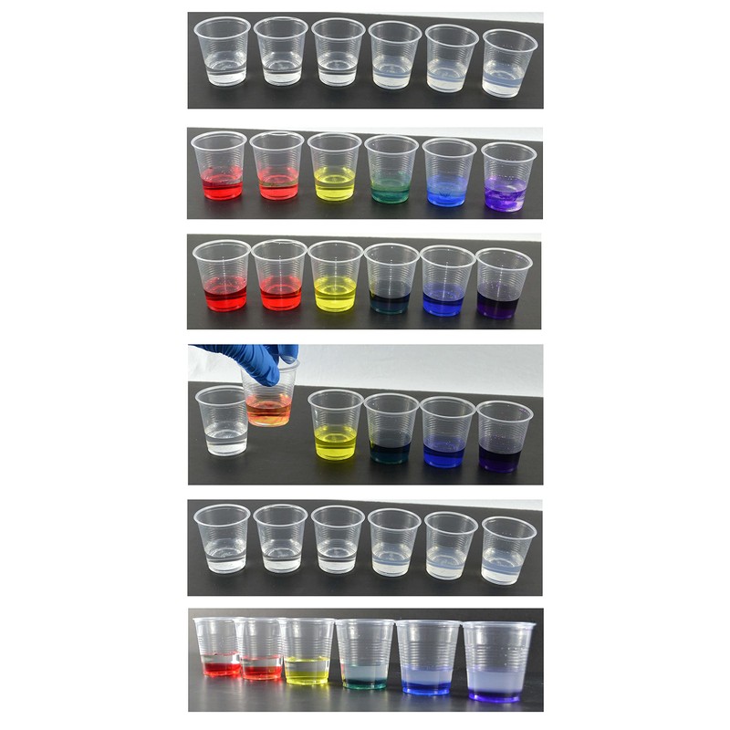 Innovating Science - Disappearing Rainbow Chemistry Demo Kit