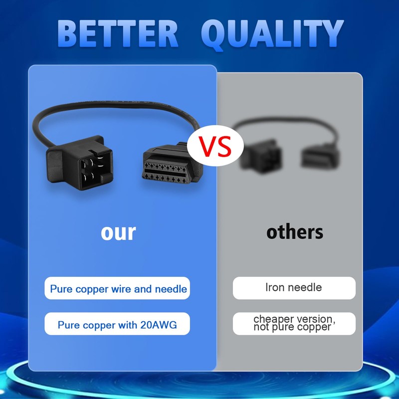 AMHTDOL OBD1 to OBD2 Adapter Fit for Chrysler 6pin to