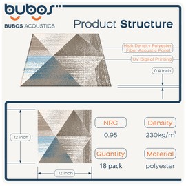 BUBOS 18 Pack Art Acoustic Panels,Self adhesive Sound Proof Foam Panels Soundproof Wall Panels,12''x12''x0.4" Acoustic Wall Panels,Decorative Sound Absorbing Panels for Home & Office，Infinite Loop