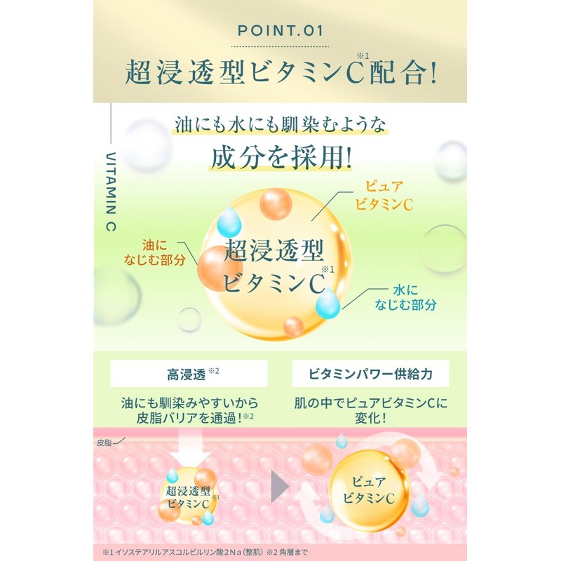 Vitamin C Introduction Beauty Serum, Vitamin Bubble Essence, Nitoo Niacinamide,
