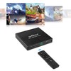 gofanco 4K 4x1 HDMI Multi Viewer (QuadView) with Remote –