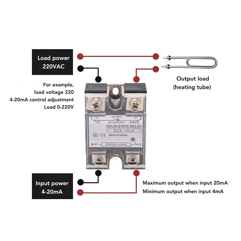 4‑20mA Input Smart Solid State Relay Current Voltage Regulating Module