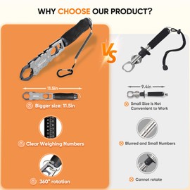 RXLUY 11.5" Fish Lip Gripper with Scale, Max 40lbs Scale, 360° Swivel Non-Slip Handle, Fish Grabber Control Tool for Safe, Hook Removal, Easy Catch & Release, Fishing Gifts for Men Women (Black)