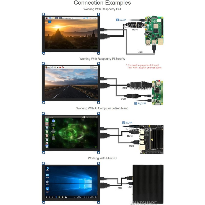 Waveshare 5 Inch HDMI Monitor Capacitive Touch Screen LCD 800x480