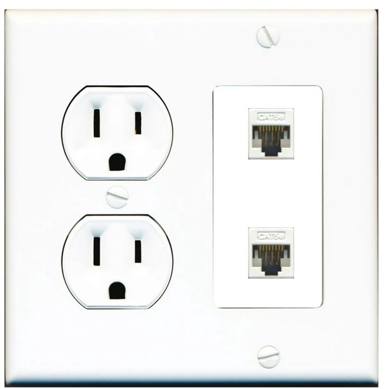 RiteAV 2 Port Cat6 Ethernet Wall Plate - Tamper Res