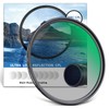 NEEWER 58 mm Polarising Filter (Polarising Filter), CPL Filter with 30 Layer Multi-Layer Polarising Film, Reduce Glare, Improve Contrast, Ultra Thin, Reflection Reduced, HD Optical Glass