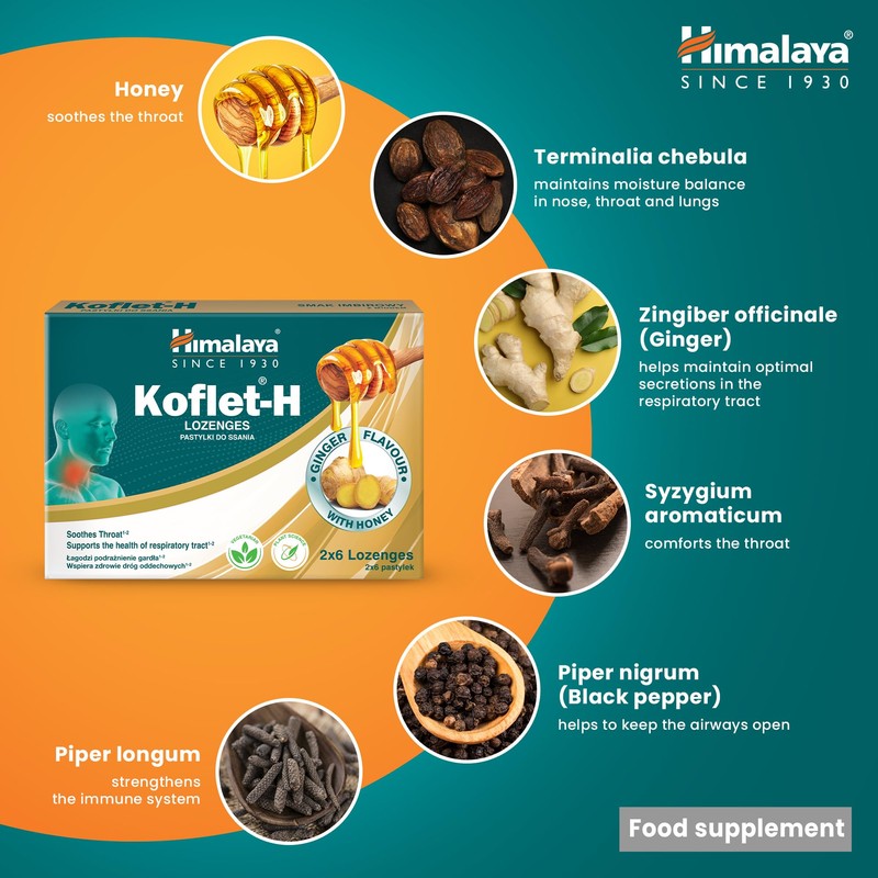 Himalaya Himalaya Herbal Healthcare Koflet-H Lozenges Fortified with Honey Ginger
