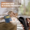 RUNBOX Slim Card Wallet for Men with ID Window –
