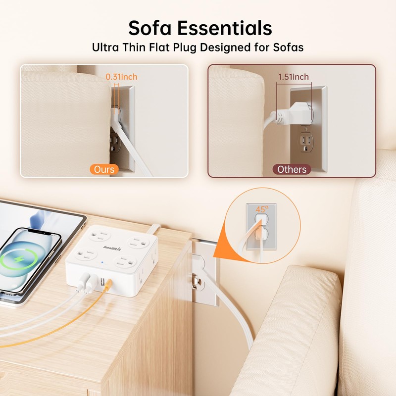 Flat Plug Power Bar with USB C, SMALLRT 6.5FT Flat