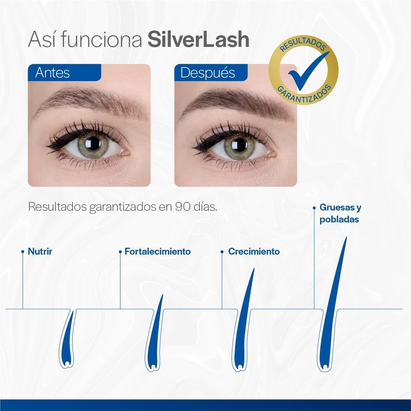 Silverlash Serum Premium para Pestañas y Cejas, Fórmula Fortalecedora, Uso