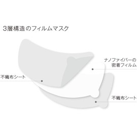 NANOPHY Moisturizing Oil Film Decollete Mask, Rose, 1 Set (3 Pieces)