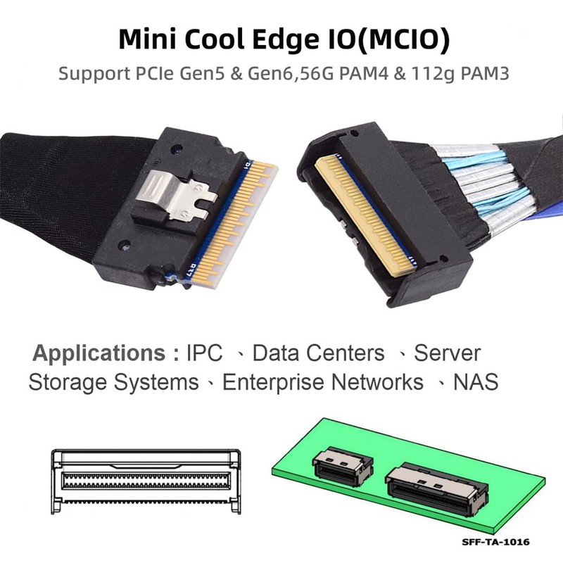 NFHK PCI-E 5.0 Mini Cool Edge IO MCIO PCI-E スリムライン