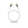 Oehlbach Transmission Edge S - OFC Satellite Cable, Antenna Cable