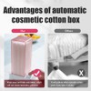Cosmetic Cotton Storage Box, Automatic Cotton Pad Dispenser Press Out