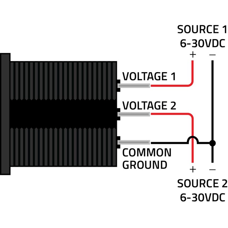 Powerwerx Panel Mount Dual Digital Red Volt Meter for 12/24V