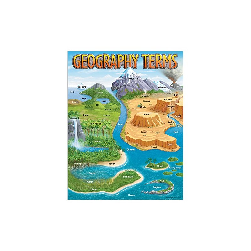 TREND enterprises, Inc. Geography Terms Learning Chart, 17" x 22"
