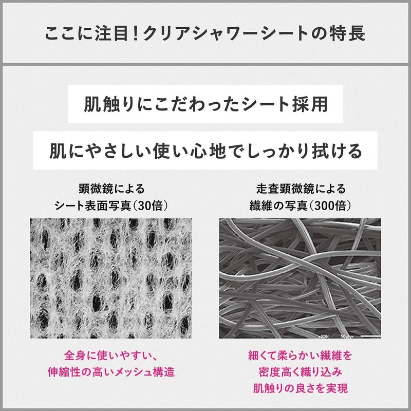 Age24 Cool 30 Clear Shower Sheets