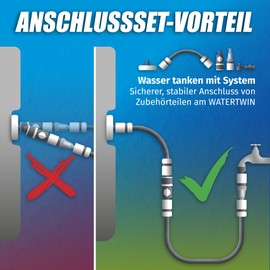 MaJoCompTec® CONNECT-30 Motorhome Water Tank Set, Caravan Filler Neck Tank Cap Accessories (Connection Set with Filter, Bundle with Water Tank Adapter 3 Pin D: 68)