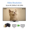 Poyiccot DP to DP Adapter, 90 Degree Up Angle Displayport
