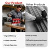 3-Station Metal Roofing Bender, 0-90° Angle Edge Roller, Large Radius