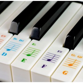 Piano Keyboard Stickers for 88/76/61/54/49/37 Key Large Letter Piano Stickers for Learning, Removable Piano Keyboard Letters, Notes Label for Beginners and Kids, Made in USA