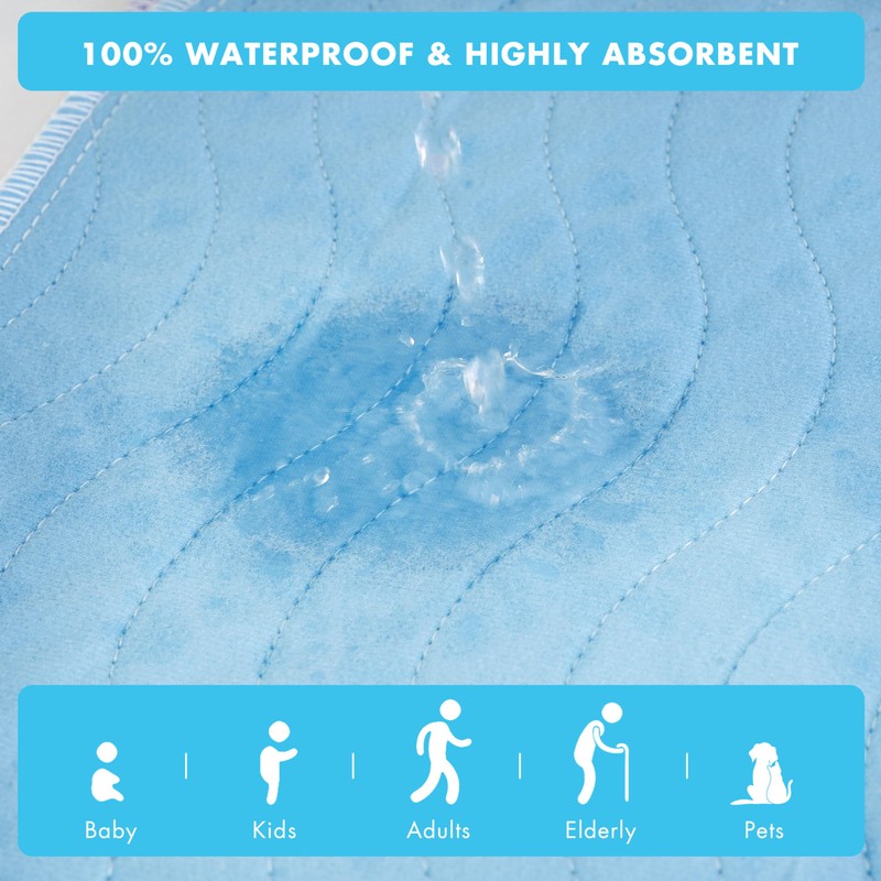 Bunlitent Washable Underpads, 36"x38", 4 Pack, Blue, Incontinence Bed Pads