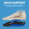 Heel Cups Plantar Fasciitis Inserts - Welnove Arch Support Heel