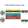 7 Pin Flat Trailer Plug Male & Female Socket Set,