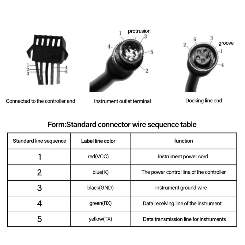 HERCHR Bike Computer, 24V 36V 48V Waterproof Electric Bike LCD