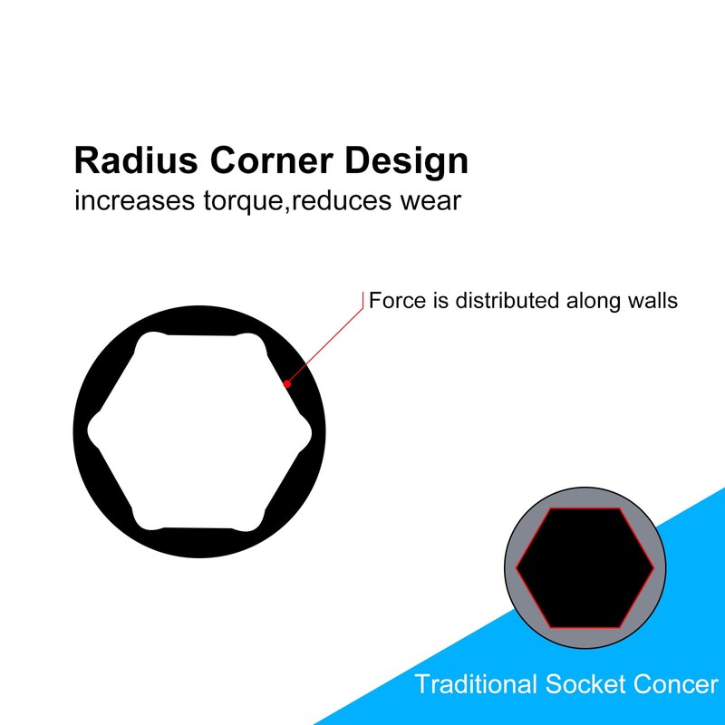 uxcell Y Type 3 Way Hex Socket Wrench, 8mm 9mm