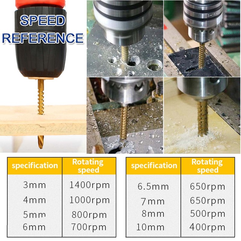 JONMON Titanium Coated HSS Twist Drill Bits - 8Pcs 3-10mm