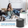 HSE600 Replacement Filters Compatible with HATHASPACE Harmony 600 HEPA Air