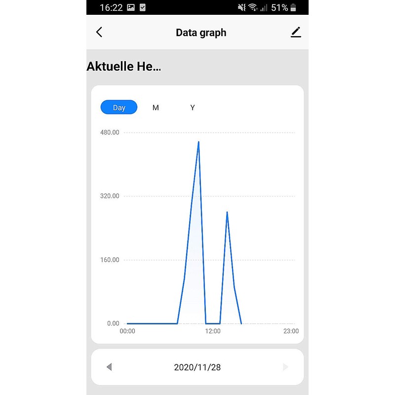 Luminea Home Control Solar Sensor Socket: Set of 2 Weatherproof