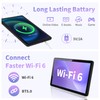 Veidoo 10.1-Inch Tablet, 8 GB RAM 64GB ROM（Included 4GB Virtual