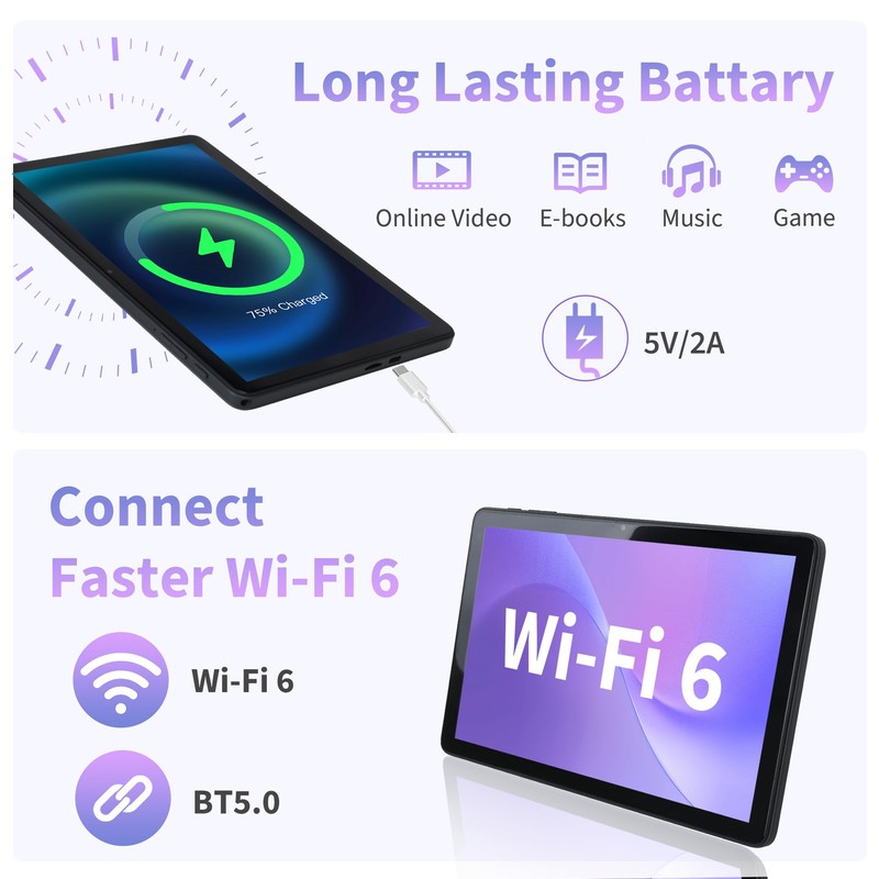 Veidoo 10.1-Inch Tablet, 8 GB RAM 64GB ROM（Included 4GB Virtual