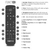 Function101 Button Remote for Apple TV/Apple TV 4K (Secondary/Replacement Infrared