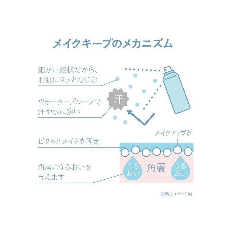 TIME SECRET Time Secret Fix Mist Cool R2